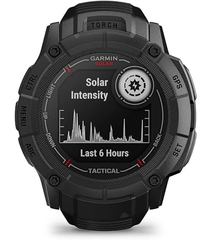 Garmin Forerunner 945, Premium GPS Running/Triathlon